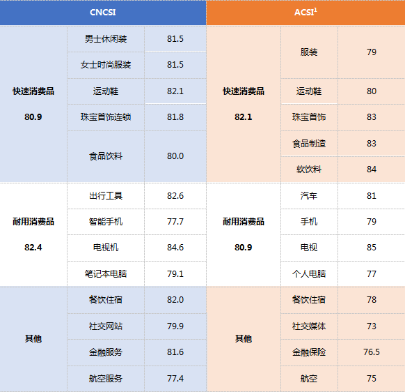 1511159685741023477.png 1511158344(1).png