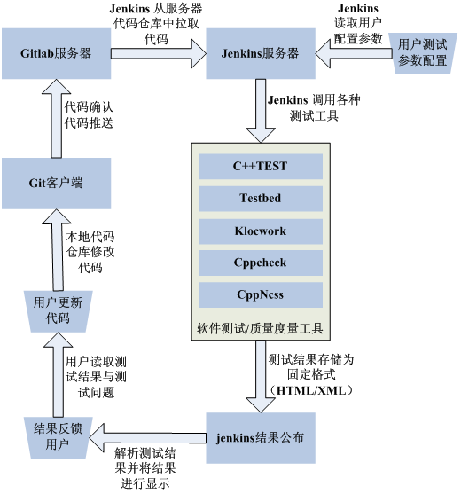 1546913359805084552.png 图片3.png