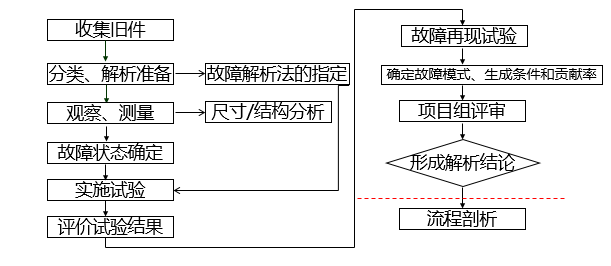 1547014634946052682.png 1547014634946052682.png