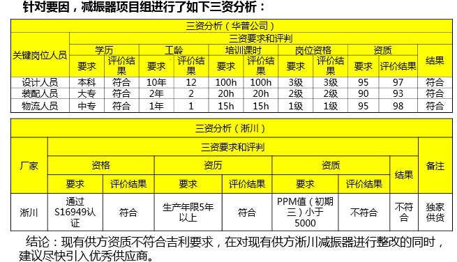 1547014785315084040.png 图片16.png