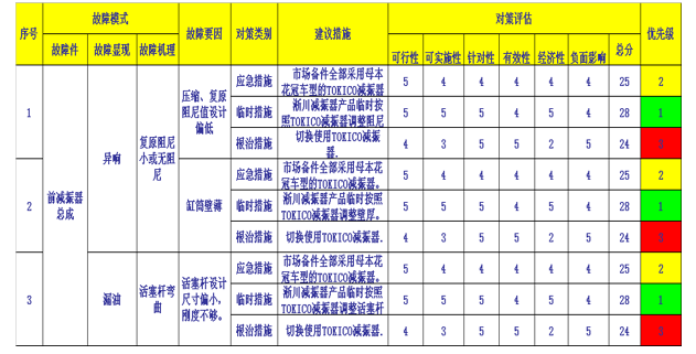 1547014863199072283.png 图片19.png