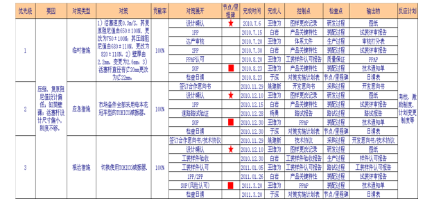 1547014893452044063.png 图片20.png