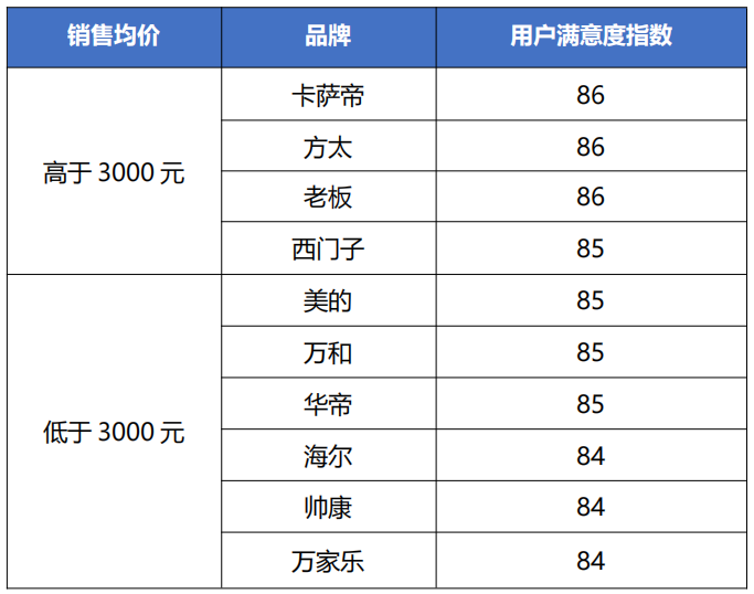 1732074164797099010.png 1732074164797099010.png